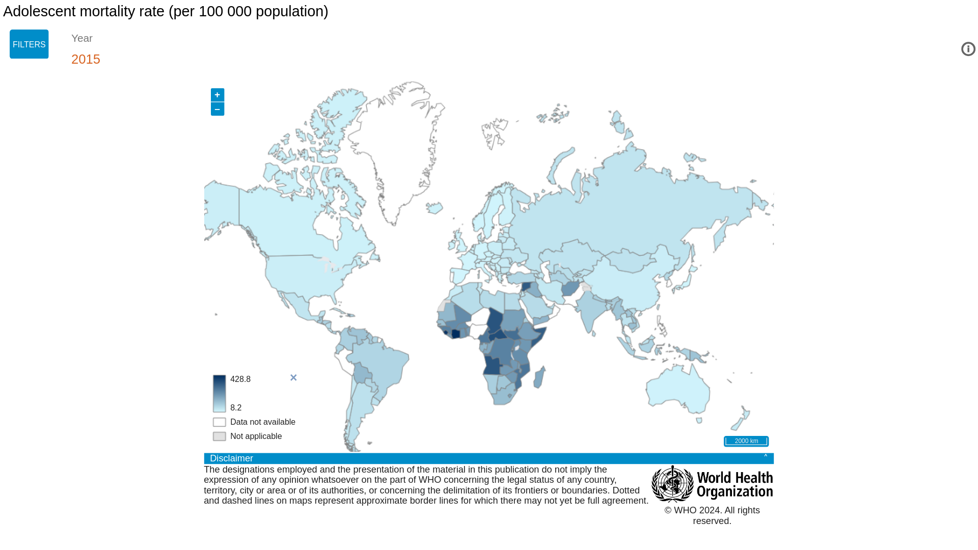 Adolescent Mortality Rate Per 100 000 Population